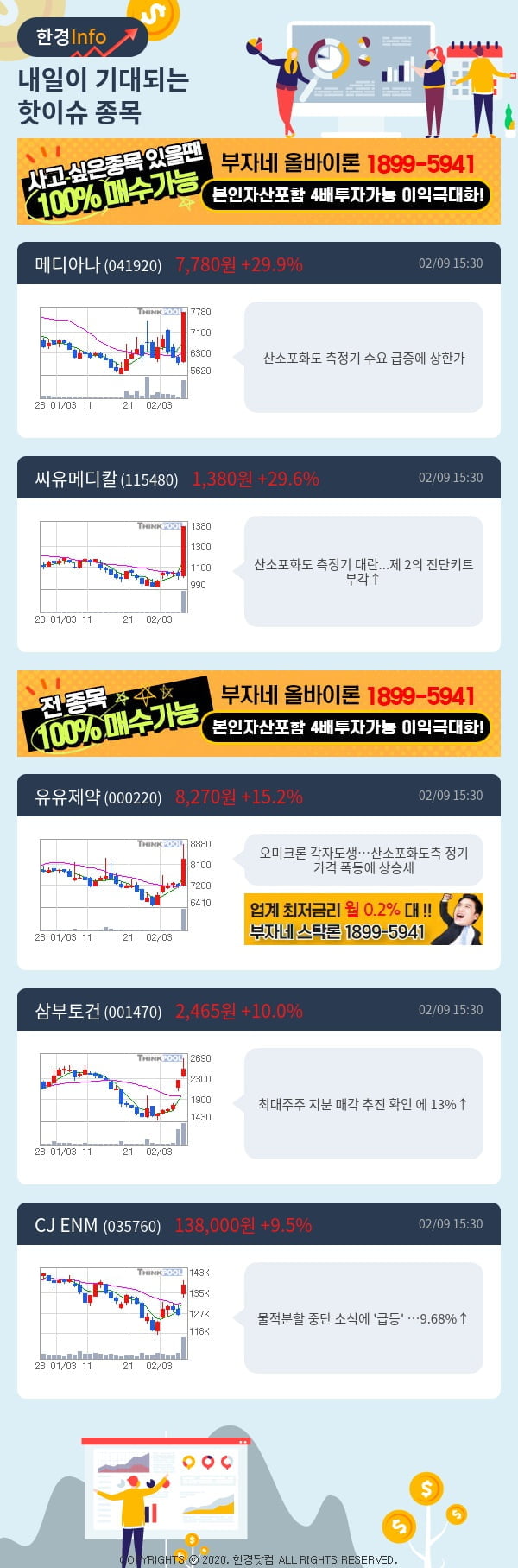 [핫클릭]내일이 기대되는 핫이슈 종목