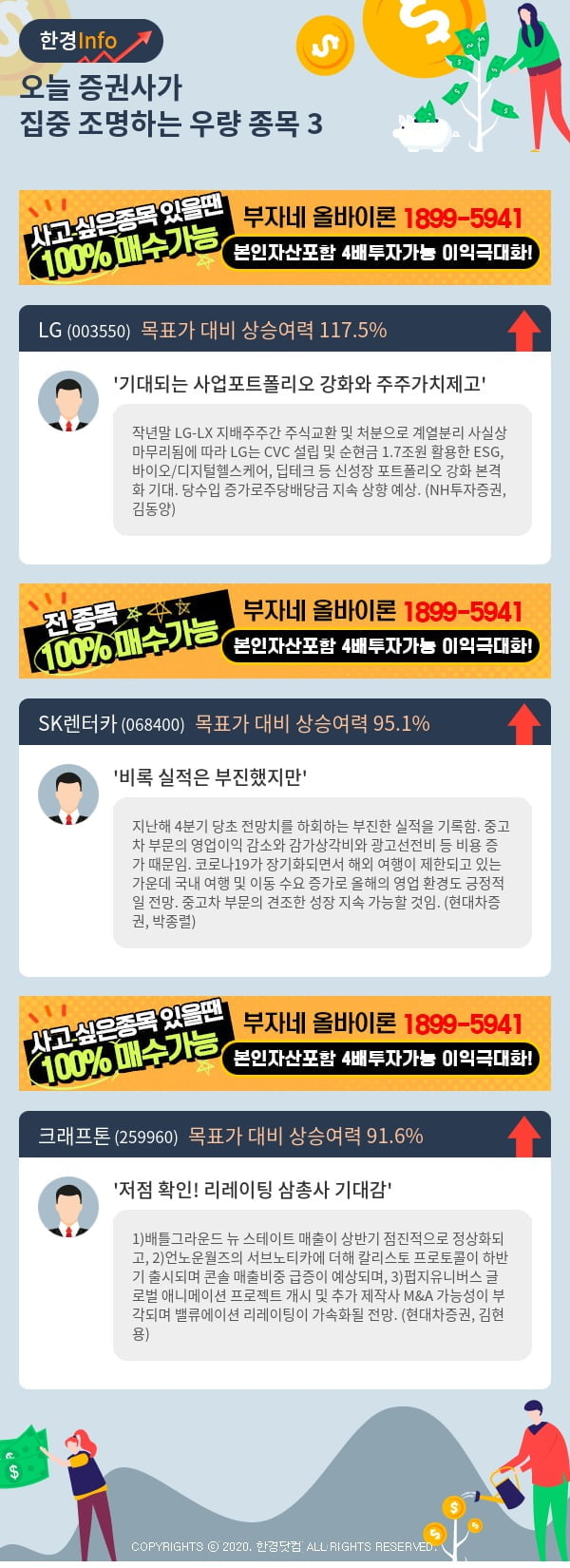 [핫클릭]오늘 증권사가 집중 조명하는 우량 종목 3