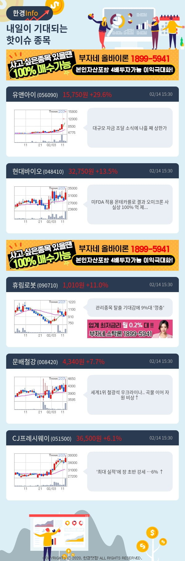 [핫클릭]내일이 기대되는 핫이슈 종목