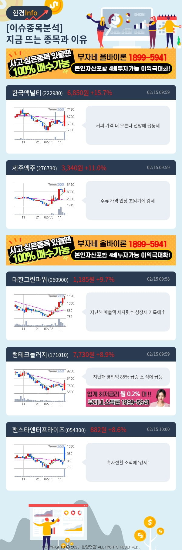 [핫클릭]이슈종목분석-지금 뜨는 종목과 그 이유는?