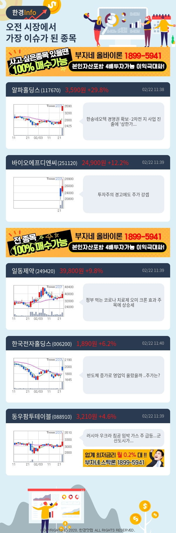 [핫클릭]이슈종목분석-오전에 시장에서 가장 이슈가 됐던 종목은?