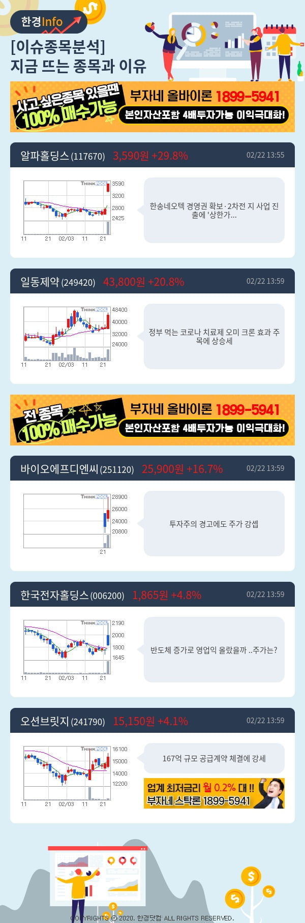 [핫클릭]이슈종목분석-지금 뜨는 종목과 그 이유는?