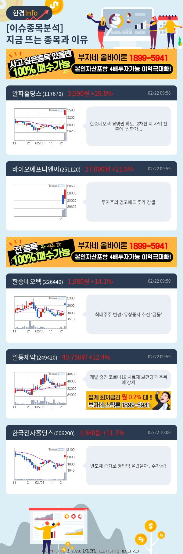 [핫클릭]이슈종목분석-지금 뜨는 종목과 그 이유는?