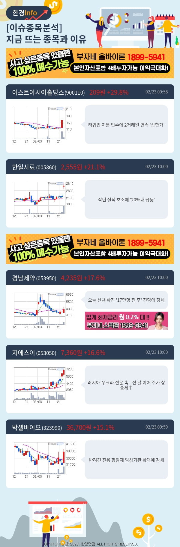 [핫클릭]이슈종목분석-지금 뜨는 종목과 그 이유는?