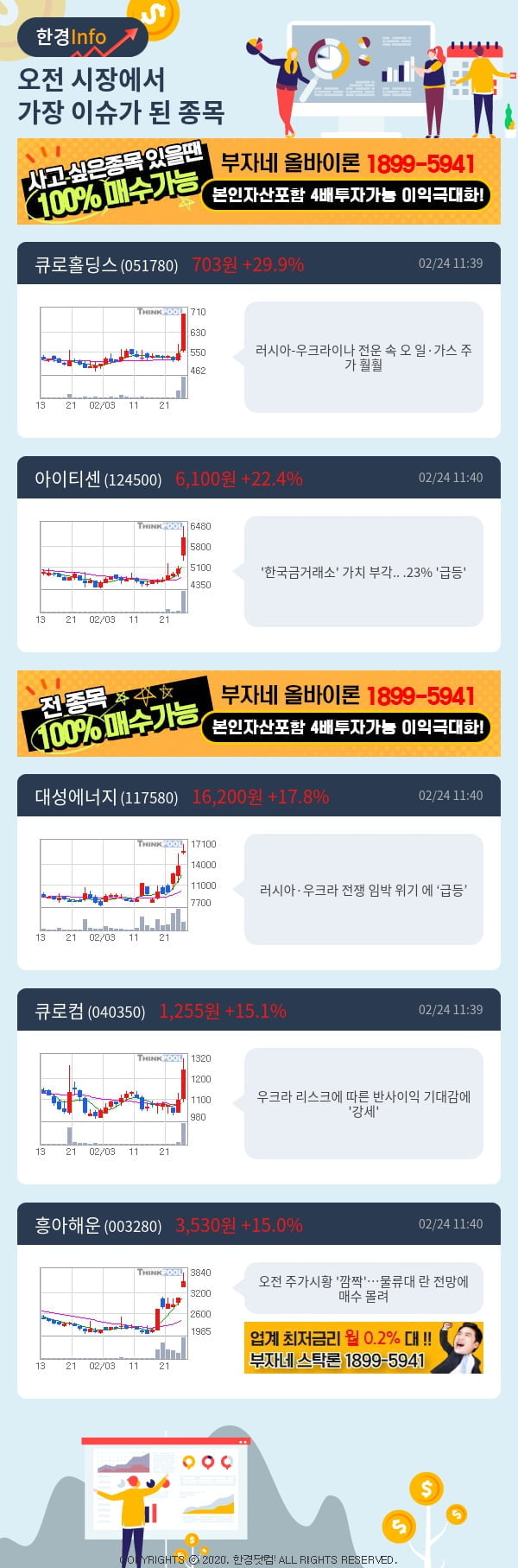 [핫클릭]이슈종목분석-오전에 시장에서 가장 이슈가 됐던 종목은?