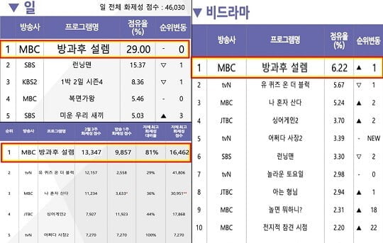 (사진=굿데이코퍼레이션 제공)