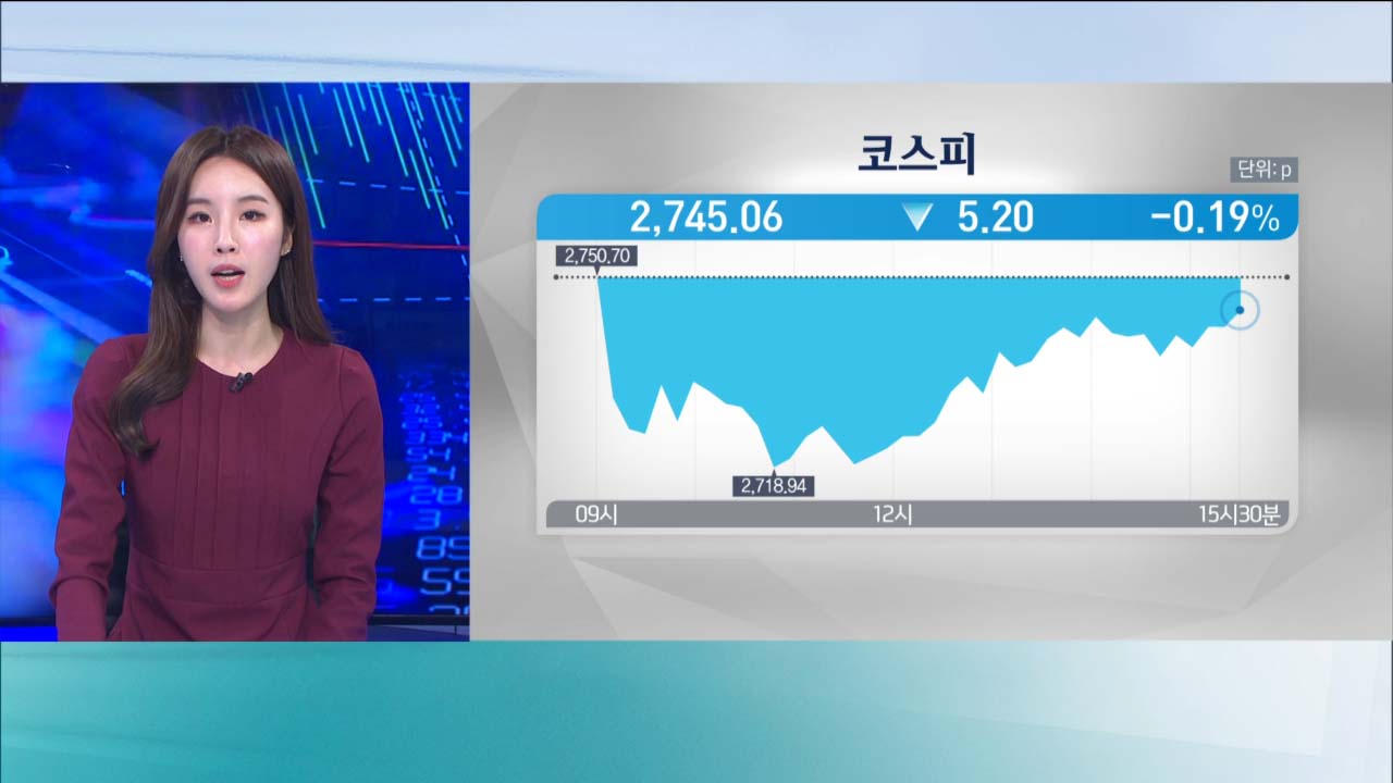 '쩐'의 대이동…LG엔솔, 55만원 '성큼' [박해린의 뉴스&마켓]