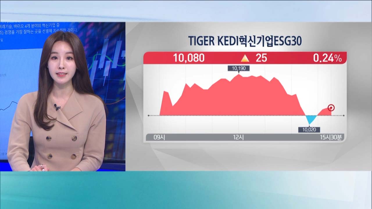 "착한 혁신기업에 투자"…상장 첫날 동난 ETF, 뭐길래 [박해린의 뉴스&마켓]