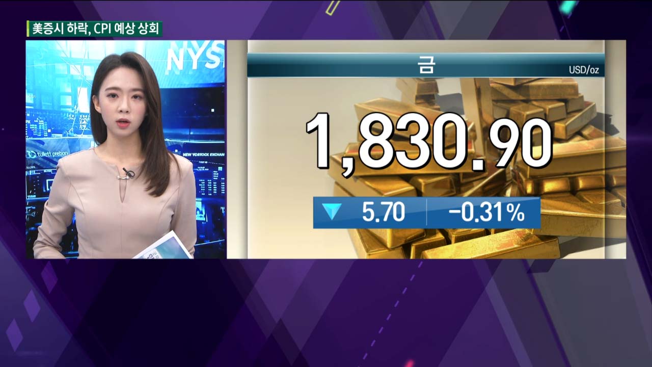 2월 11일 미국증시 장중 시황...美 1월 CPI, 40년래 최고