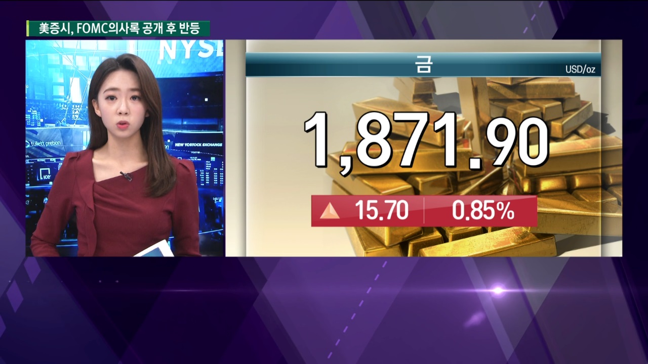 2월 17일 미국증시 장중시황...FOMC 의사록 공개