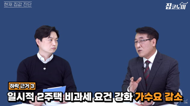 "2029년까지 집값 최대 40% 폭락한다" [집코노미TV]