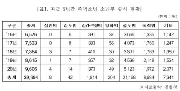 "보여줘야죠, 법이 얼마나 무서운지"…'소년심판'이 쏘아올린 공 [오현아의 법정설명서]