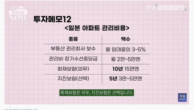 "이제 그만 살래요" 할 때까지 월세 임차인 못 내보내는 日 [정영효의 인사이드 재팬]