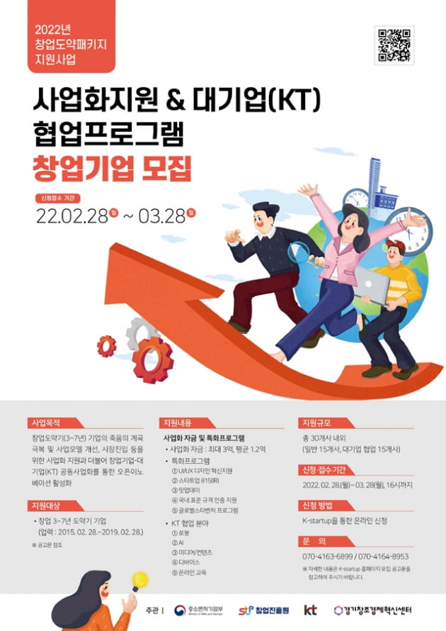 경기창조경제혁신센터, 2022 창업도약패키지 지원사업 참여기업 모집