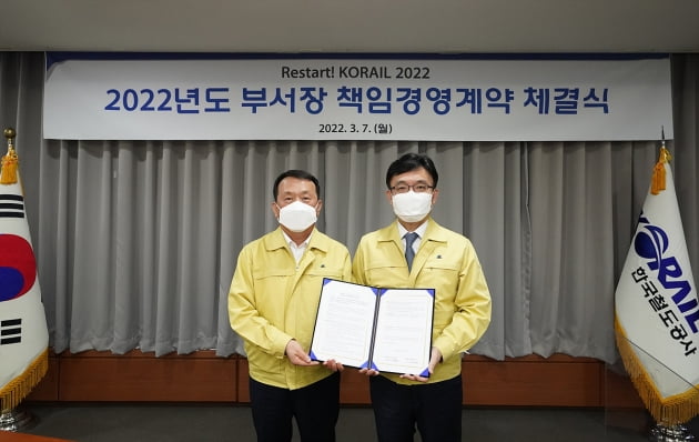 한국철도, 부서장 책임경영계약 체결