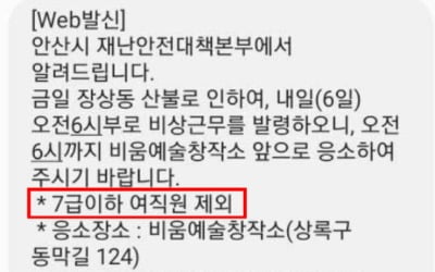 "산불 비상근무 7급 이하 여직원 제외"…안산시 문자 논란