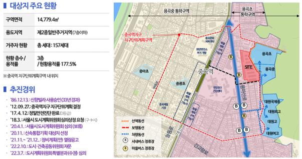 서울 광진구 신향빌라 305가구로 탈바꿈…'신통기획' 심의 통과 첫사례