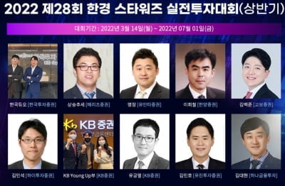 "위기에도 기회는 있다"…2022 '한경 스타워즈' 고수들의 투자법은?