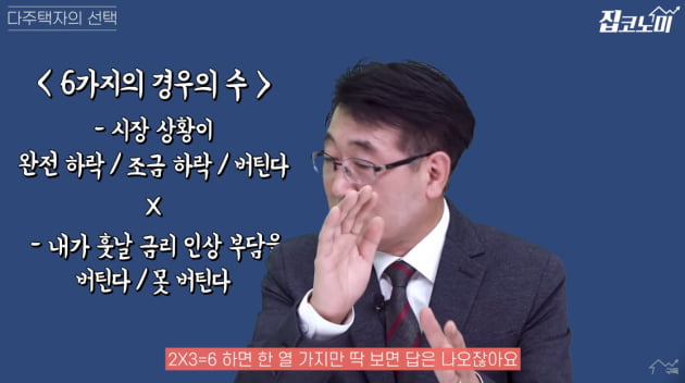 대선 이후 앞이 '캄캄'…"올해 집사지 마세요" [집코노미TV]