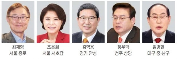 종로 최재형·청주 상당 정우택…국민의힘, 국회의원 재·보선 5곳 중 4곳 휩쓸어