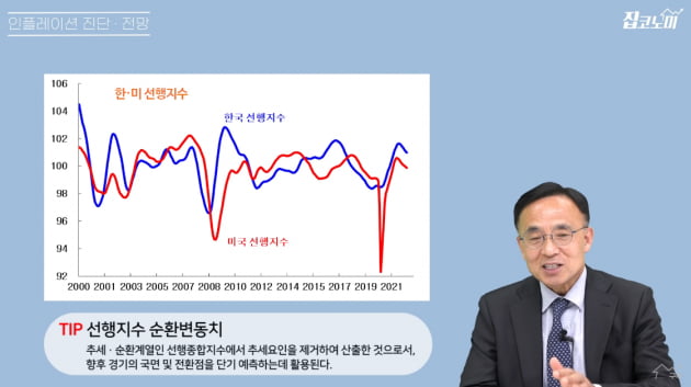 잔인한 봄…이제 부동산 차례다 [집코노미TV]