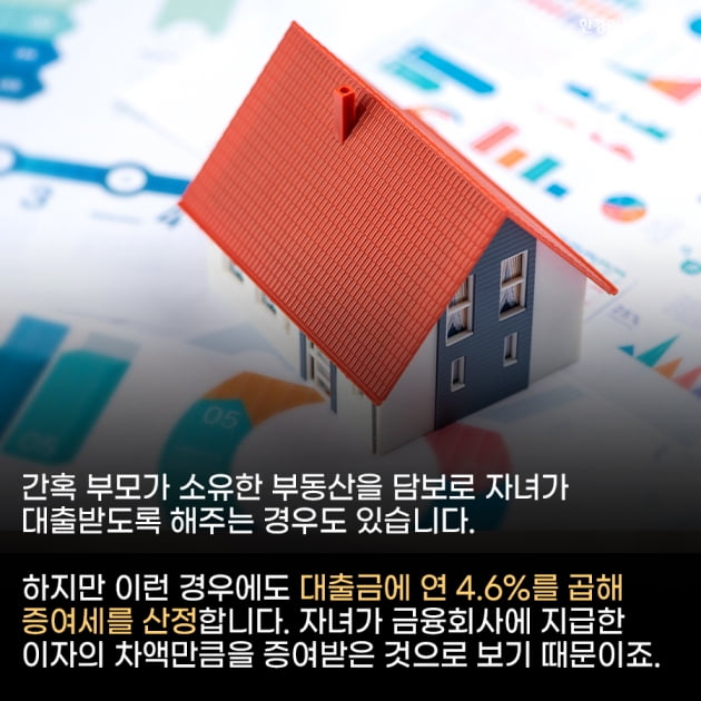 [영상뉴스]부모가 빌려준 전세자금, 증여세 내야 하나요?