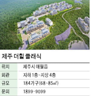 제주 더힐 클래식, 제주 애월읍…10년 임대후 입주가 분양