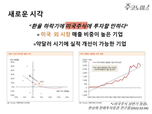 환율 정점 찍었을까?…하락기에 투자할 주식은 [한경제의 솔깃한 경제]