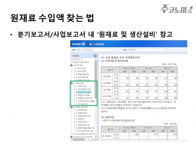 환율 정점 찍었을까?…하락기에 투자할 주식은 [한경제의 솔깃한 경제]