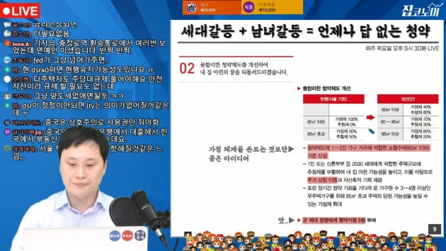 '윤석열 시대' 부동산에 일어날 변화 [집코노미TV]