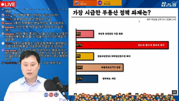 '윤석열 시대' 부동산에 일어날 변화 [집코노미TV]