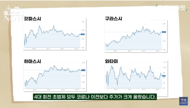 이게 초밥집?…"세계서 인스타에 가장 많이 등장" 내건 가게 [정영효의 일본산업 분석] 