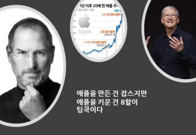 존중의 시대가 왔다