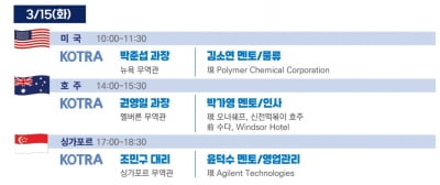 해외취업 가즈~아...18일까지 월드잡 토크 콘서트