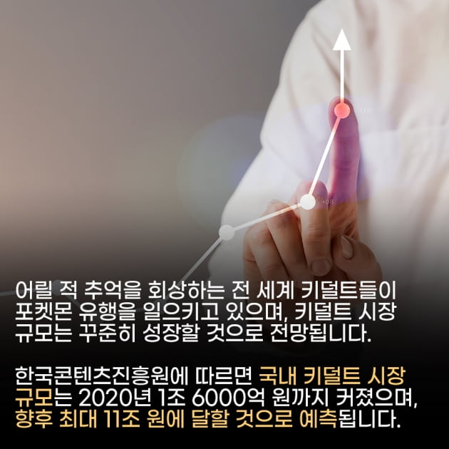 [영상뉴스]돌아온 포켓몬 캐릭터에 열광하는 전 세계 2030 키덜트들