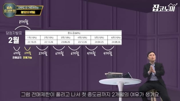 걸러야 할 부동산 속임수…'이런 아파트' 조심하세요 [집코노미TV]