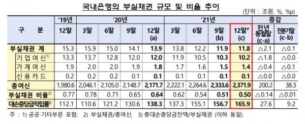 사진=금융감독원