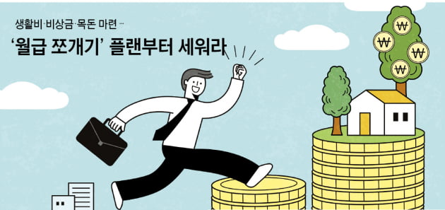 은행 PB들 "청약저축·ISA·IRP…재테크 3대 필수템부터 가입"