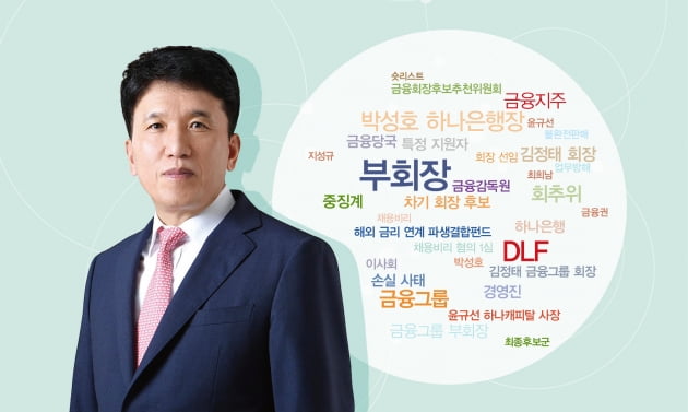 [CEO & BIGDATA] 함영주, 사법 리스크 벗어날까 