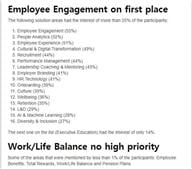 출처 : https://hrtrendinstitute.com/2021/04/05/what-are-the-interests-of-hr-professionals/