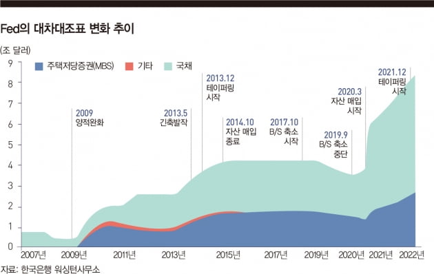 4월 환율의 향방, 유럽을 주목하자 