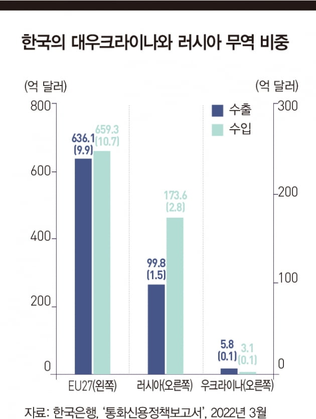 4월 환율의 향방, 유럽을 주목하자 