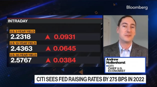 [김현석의 월스트리트나우] '불 지른 씨티'…10년물 2.5% 돌파, 그런데 주가 강한 이유?