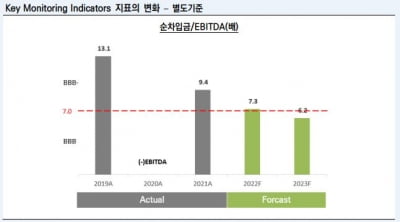 원전사업 재개 가능성 높아지면서…신용도 상향 앞둔 두산중공업