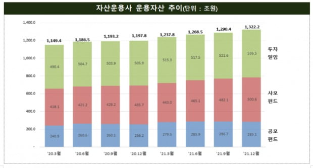 (사진=금감원)