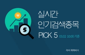 인기 검색 종목 PICK 5 - 한국선재, 신풍제약, 에코프로...