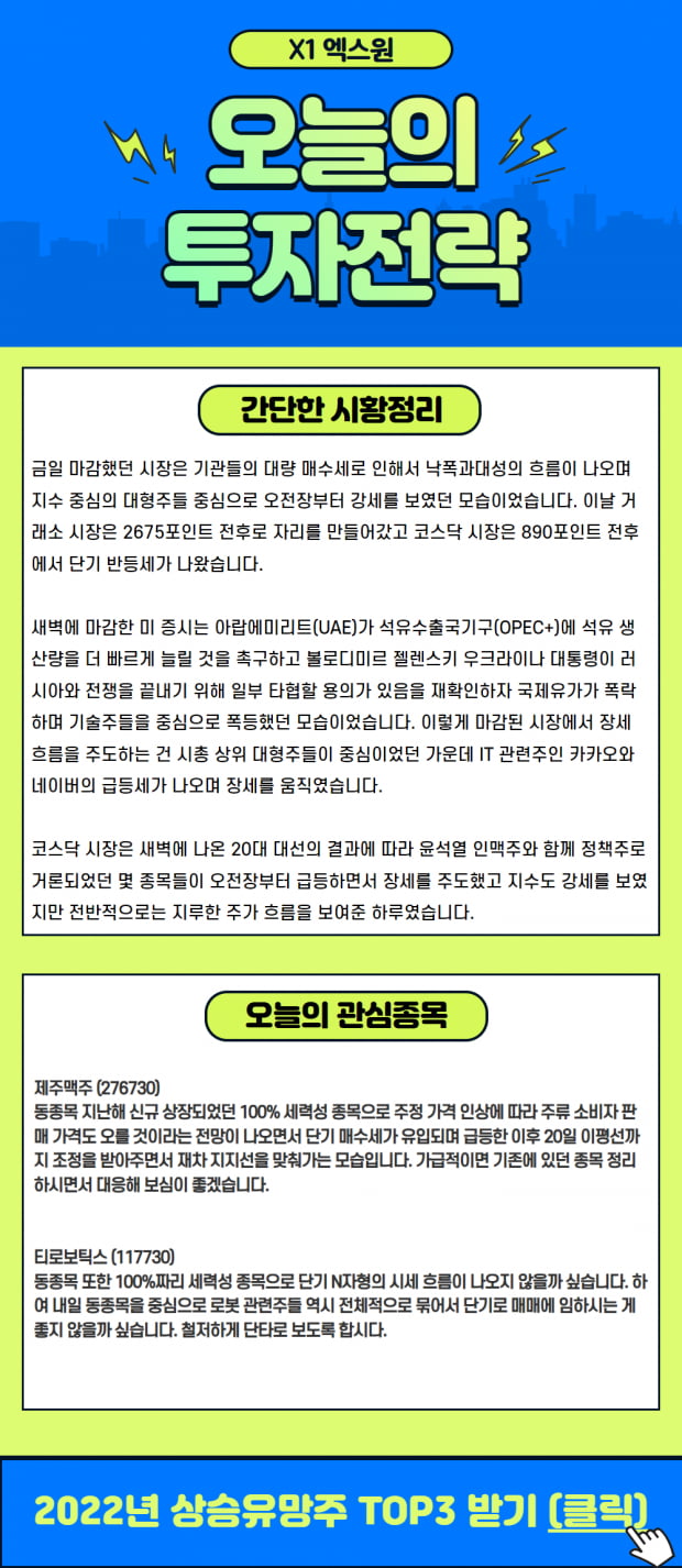  국내외 시황정리, 대응전략과 관심종목은?