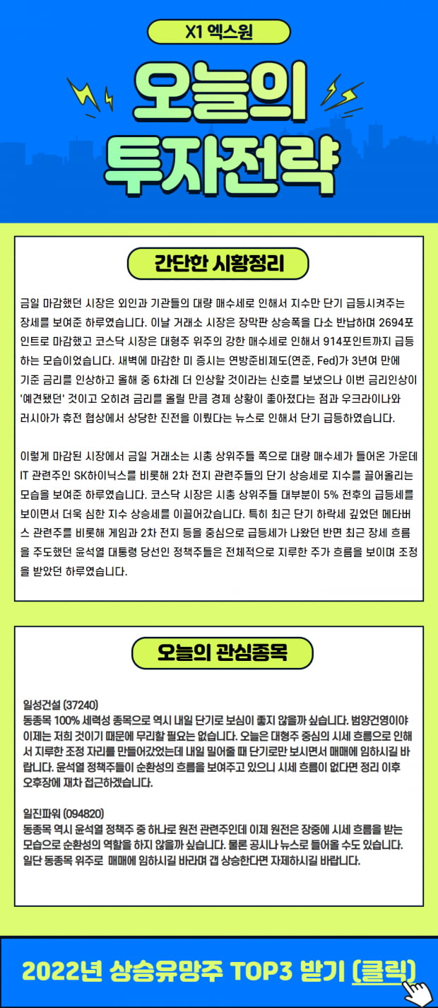 [오늘 장 브리핑] 간단 시황정리와 함께 매력종목 2선 (Click)