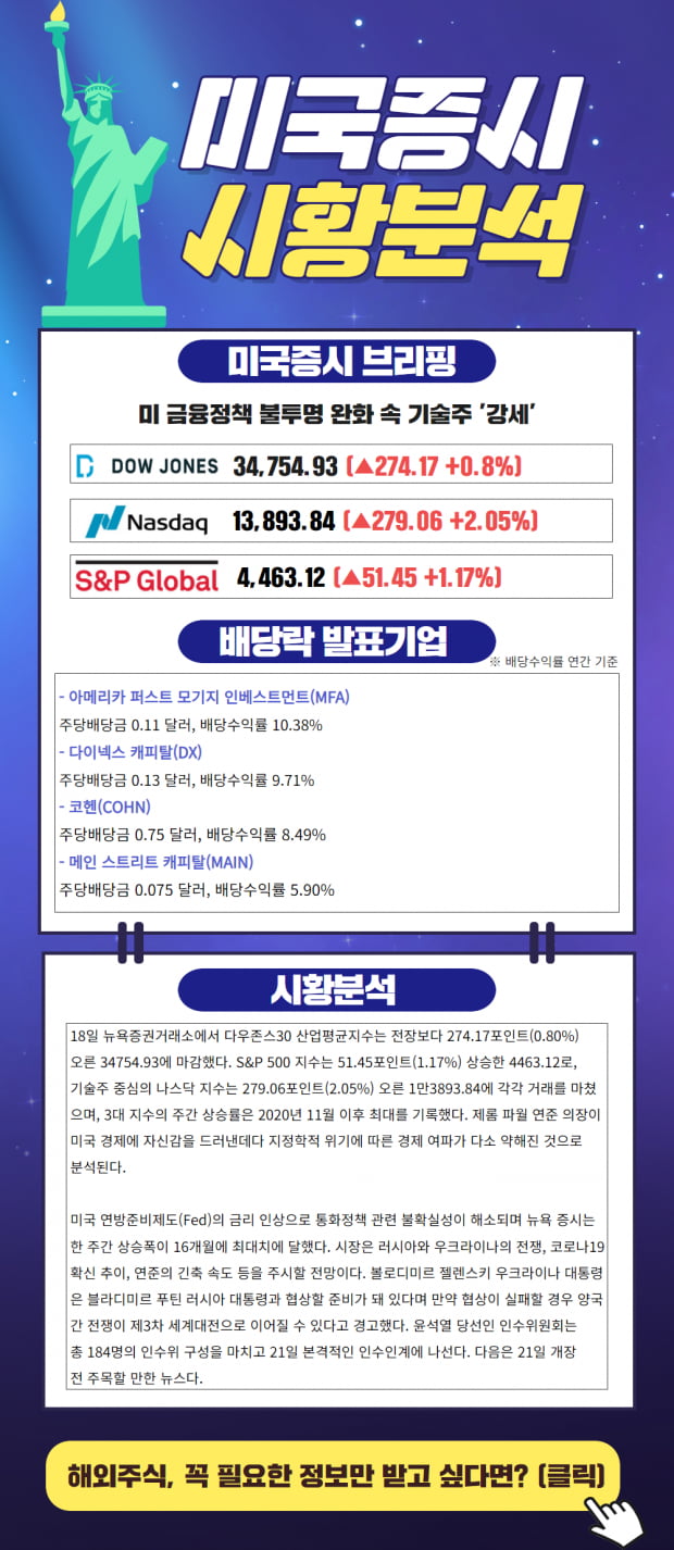 [간 밤의 미국증시] 3분안에 체크하는 시황분석 *확인*