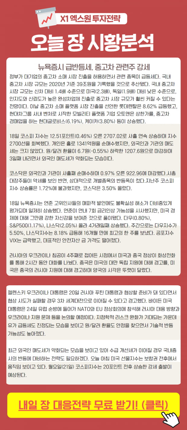 "월요일 투자전략" 뉴욕증시 및 국내 강세 관련주 잡기 [확인]